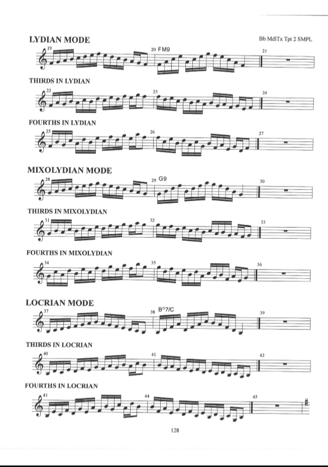 printed musical notes pic 4